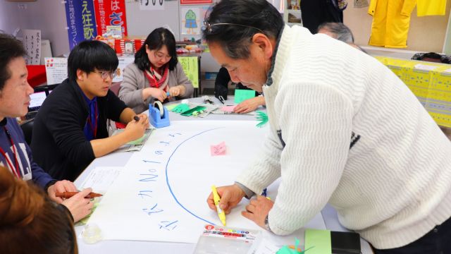 第2部はお待ちかねの「未来会議」